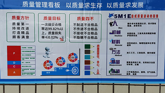 消防安全